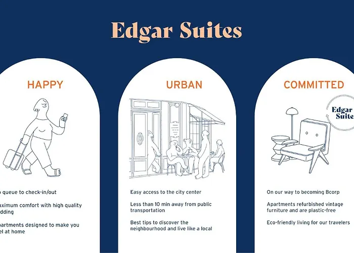 Edgar Suites Notre-Dame - Lagrange Paris